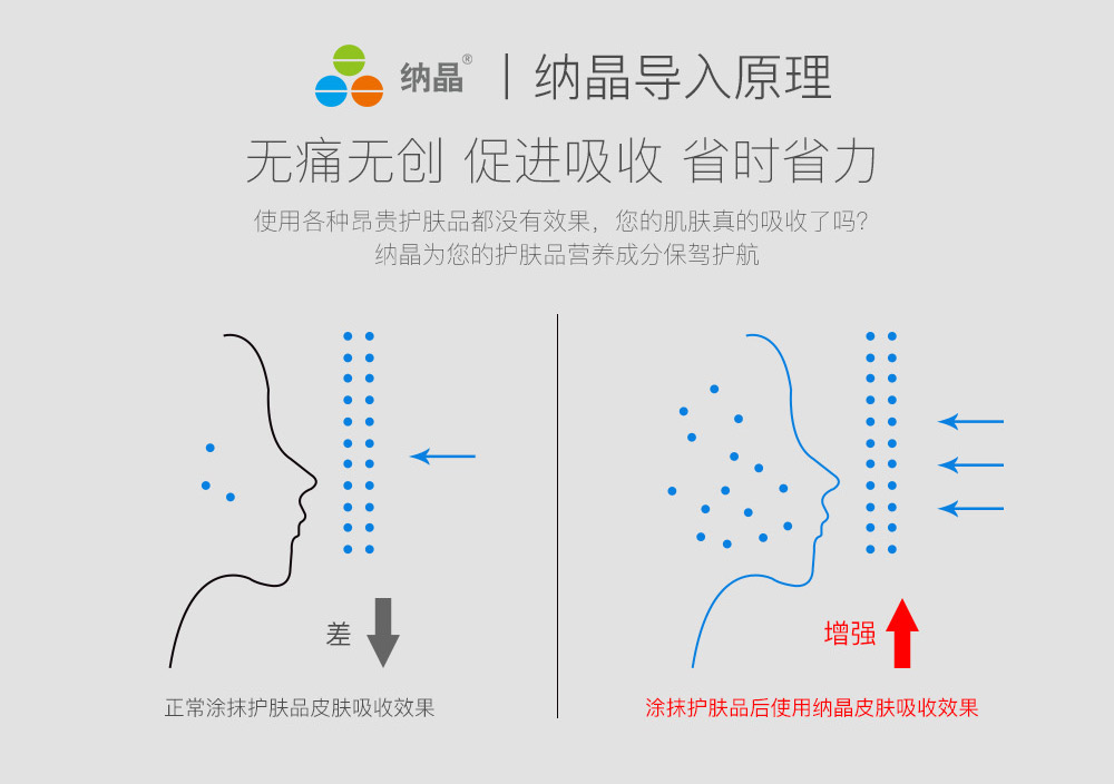 纳晶蓝色8次带spe30面部水光_04.jpg