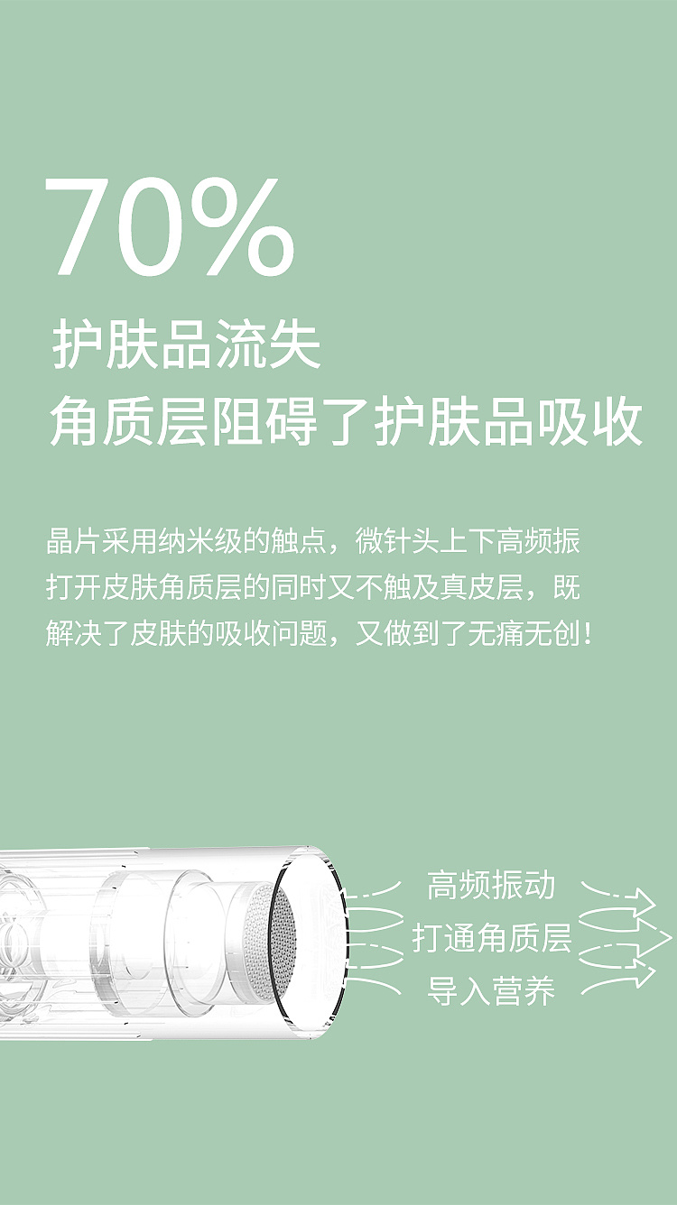 苏州纳通纳米微针美肤，无创导入